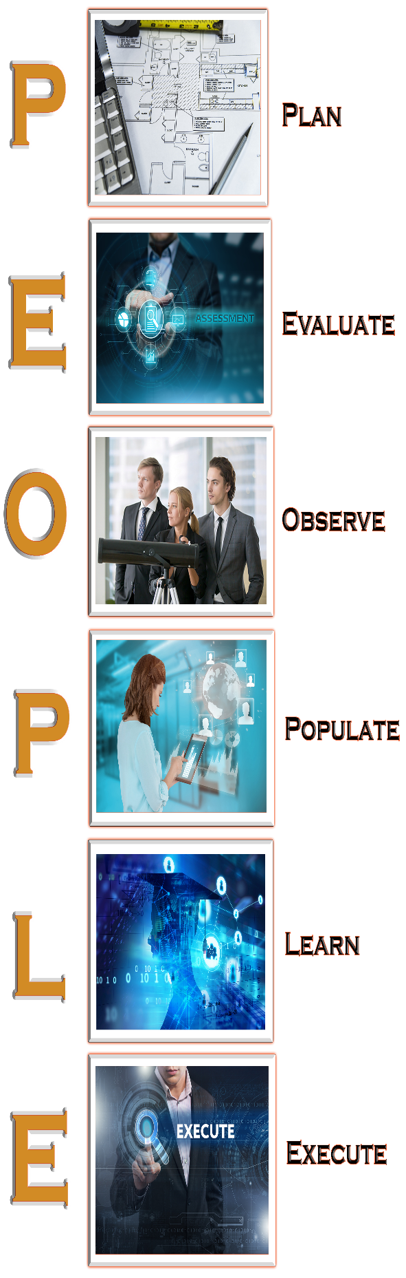 P.E.O.P.L.E Agile space and people management